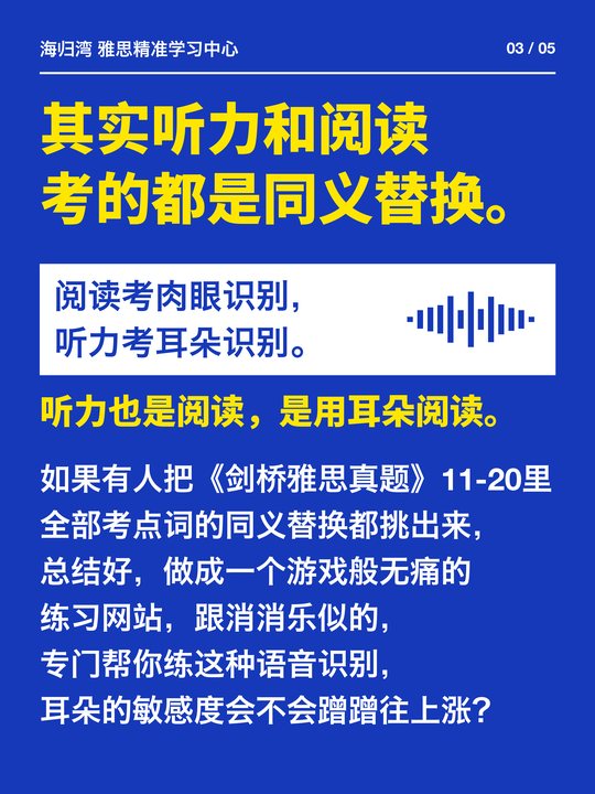 雅思听力同义替换 图解 3/5