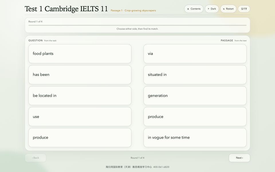 Screenshot of IELTS Reading Paraphrase